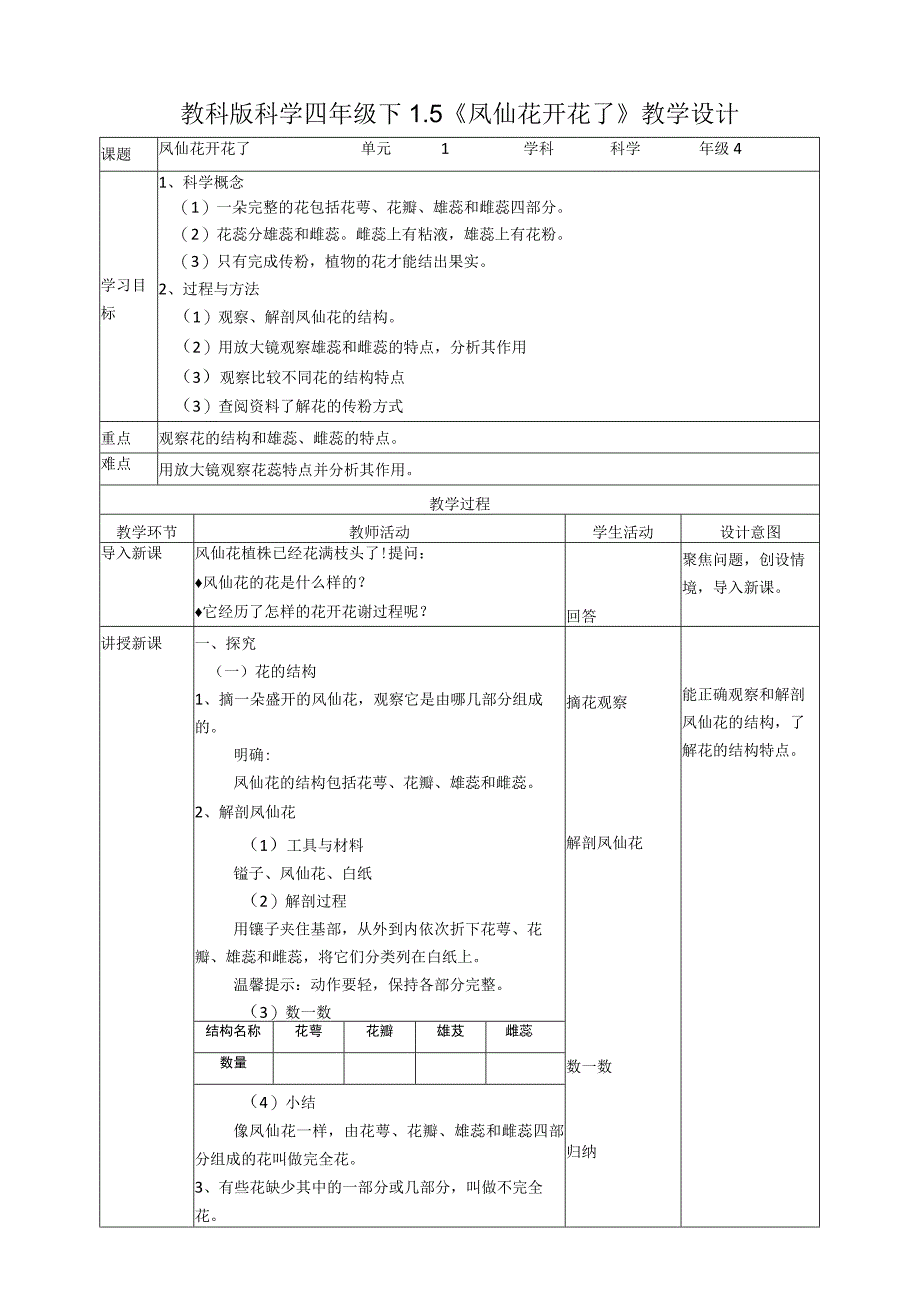 新教科版四年级科学下册15凤仙花开花了优秀教案2套.docx_第1页