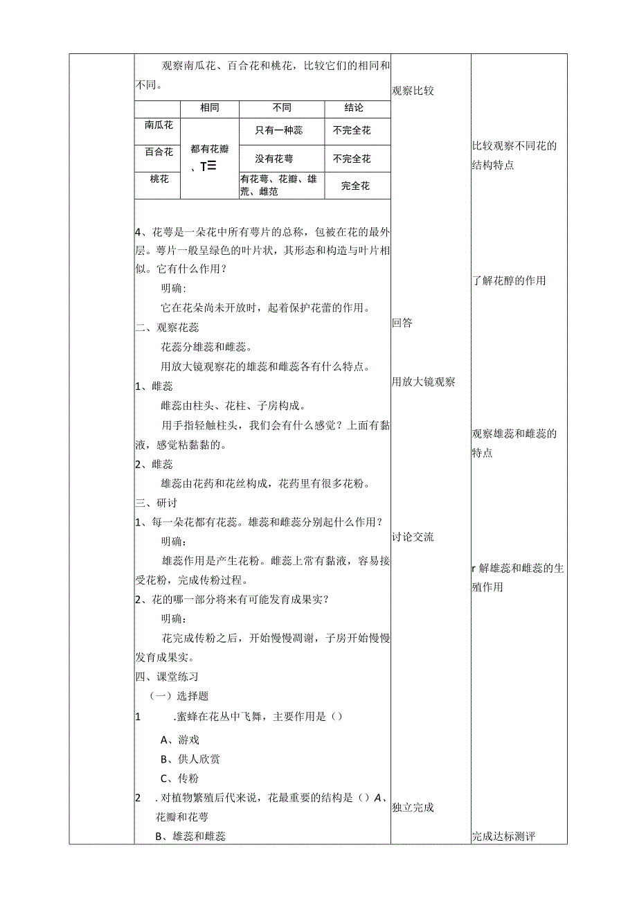 新教科版四年级科学下册15凤仙花开花了优秀教案2套.docx_第2页