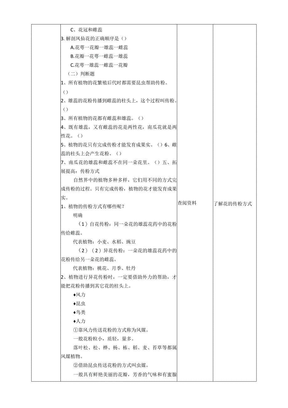 新教科版四年级科学下册15凤仙花开花了优秀教案2套.docx_第3页