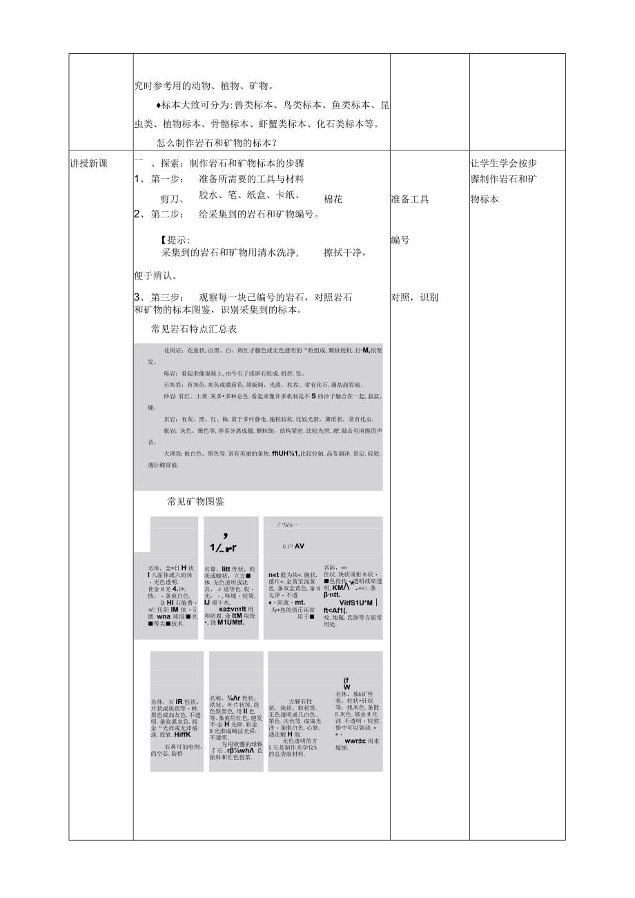 新教科版四年级科学下册34制作岩石和矿物标本教案.docx_第2页