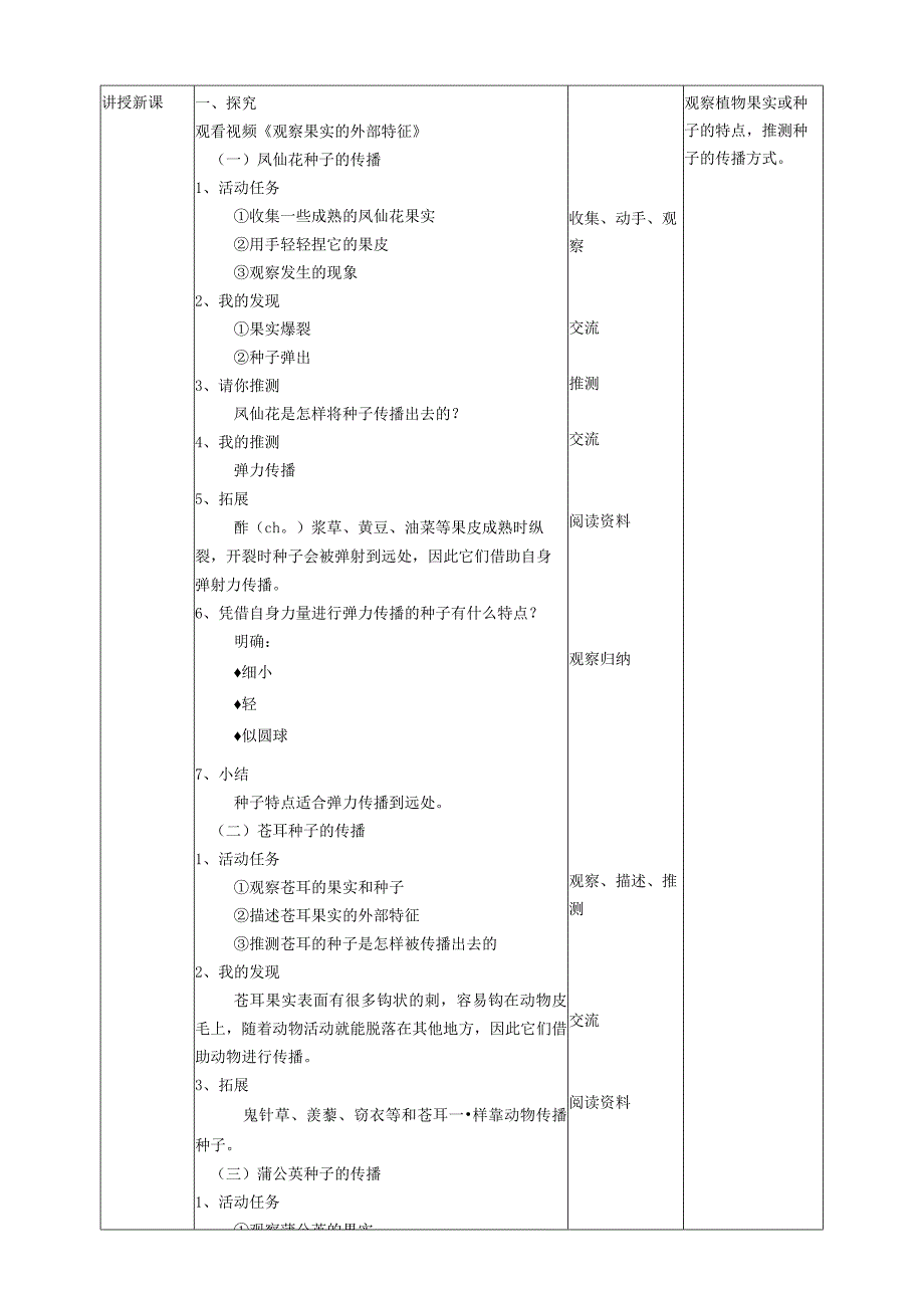 新教科版四年级科学下册17种子的传播优秀教案2套.docx_第2页