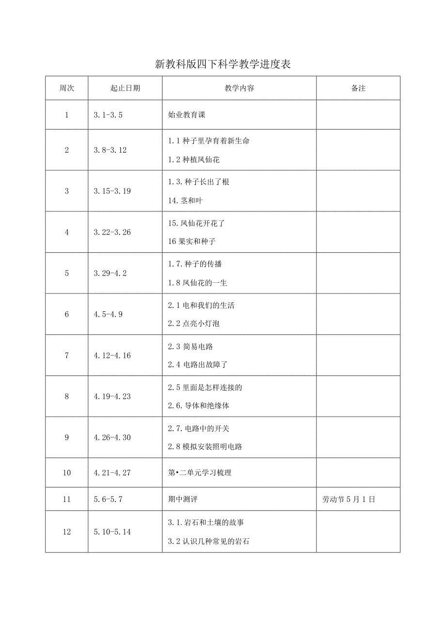 新教科版四年级下册科学教学进度表.docx_第1页