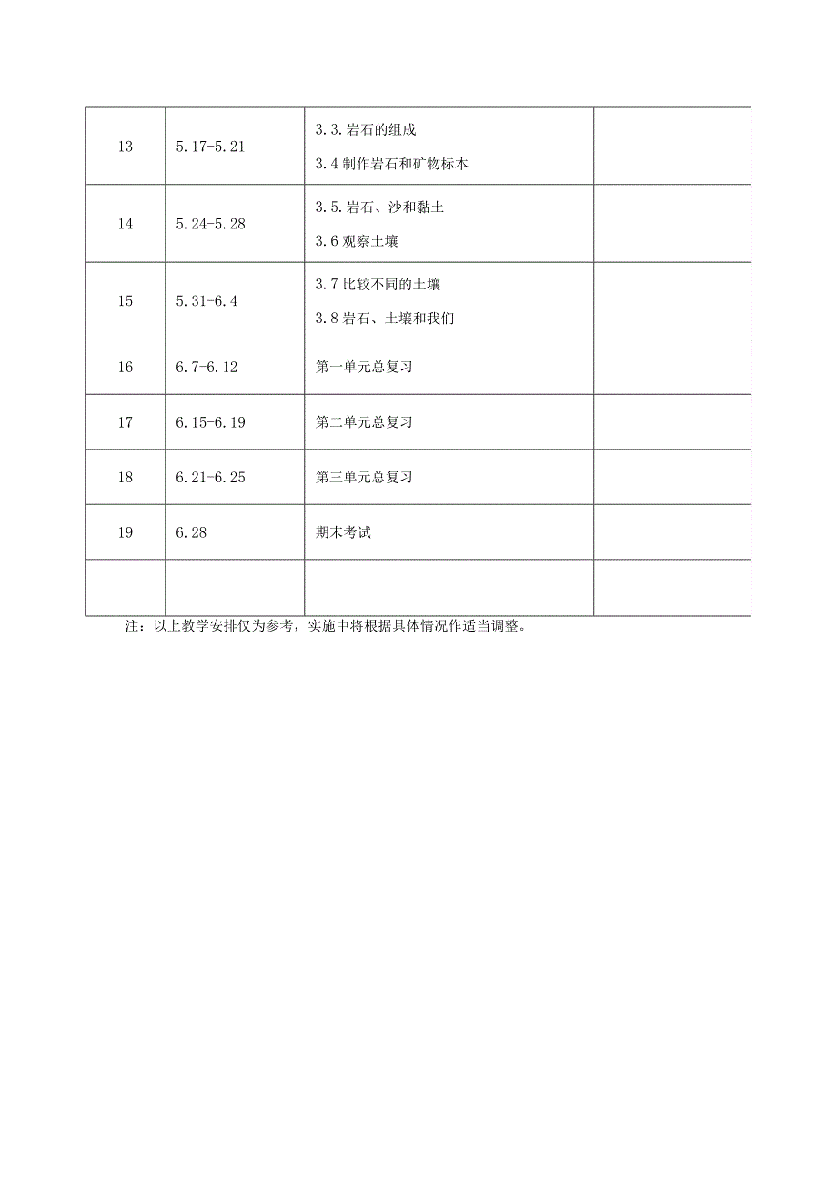 新教科版四年级下册科学教学进度表.docx_第2页