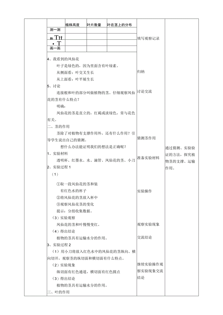 新教科版四年级科学下册14茎和叶优秀教案2套.docx_第2页