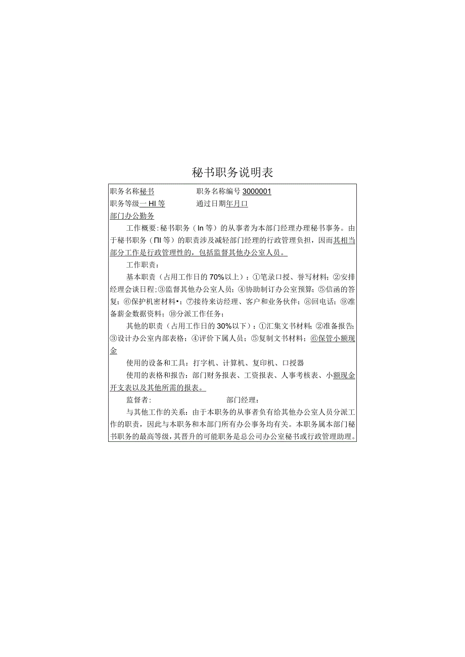 新版通用员工奖惩月报表秘书职责计算机操作员职责表大合集1.docx_第2页