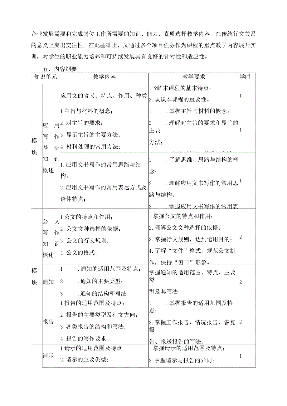 日常文书写作课程标准.docx_第2页