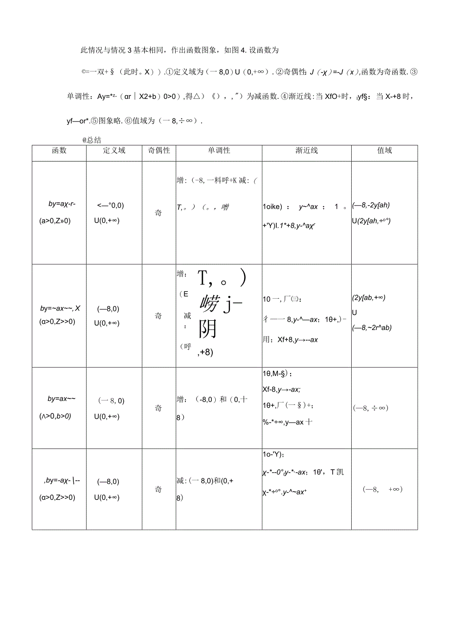 有关两个函数性质的应用和推广.docx_第3页