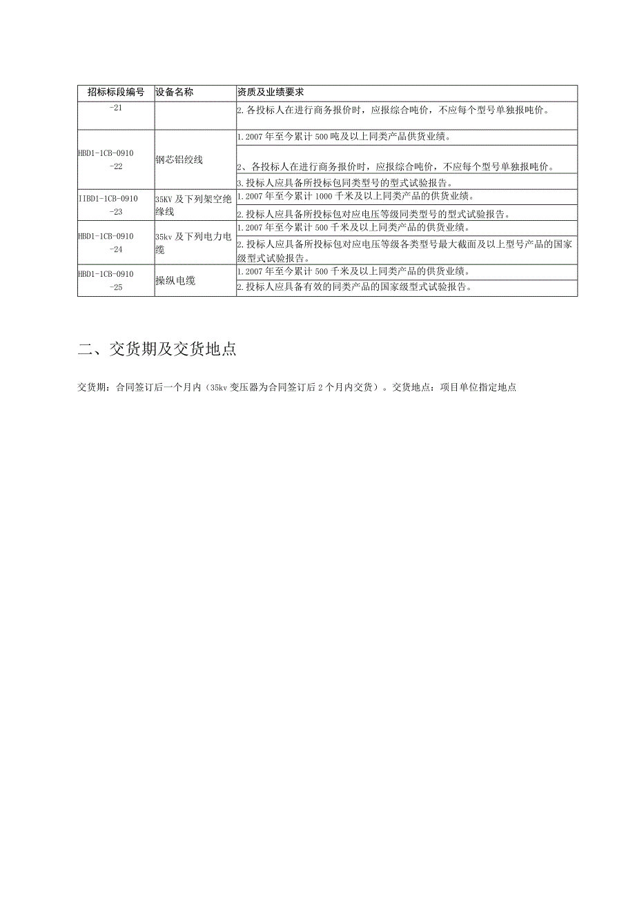 材料专用资质和业绩条件要求一览表doc一招标设备材.docx_第2页