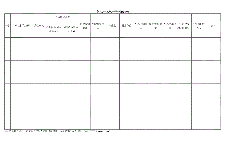 最新危险废物管理台账.docx_第1页