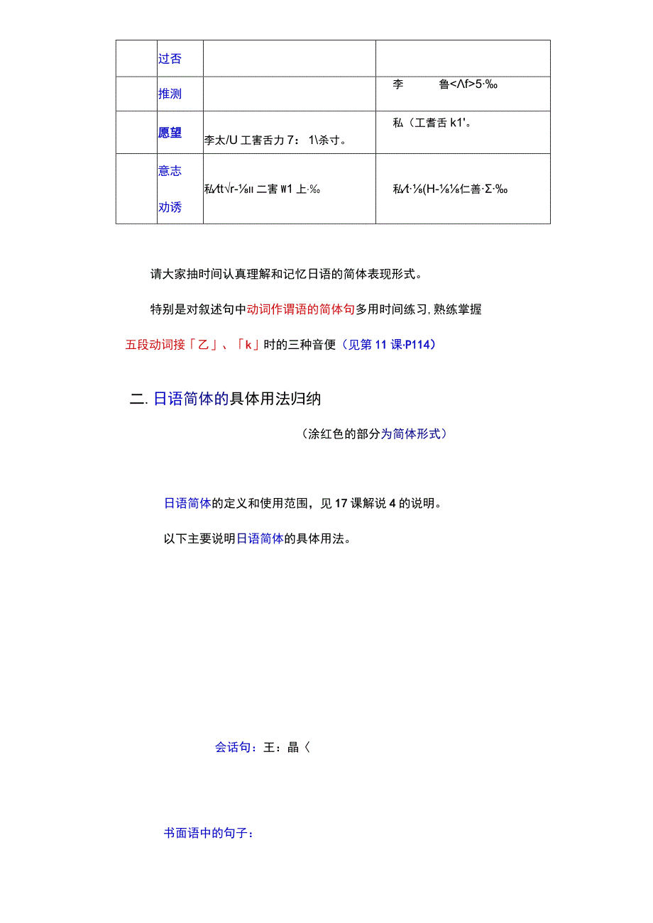 日语简体用法归纳完整版.docx_第3页