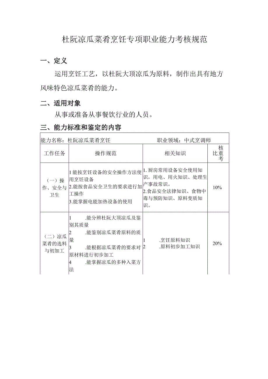 杜阮凉瓜菜肴烹饪专项职业能力考核规范.docx_第1页