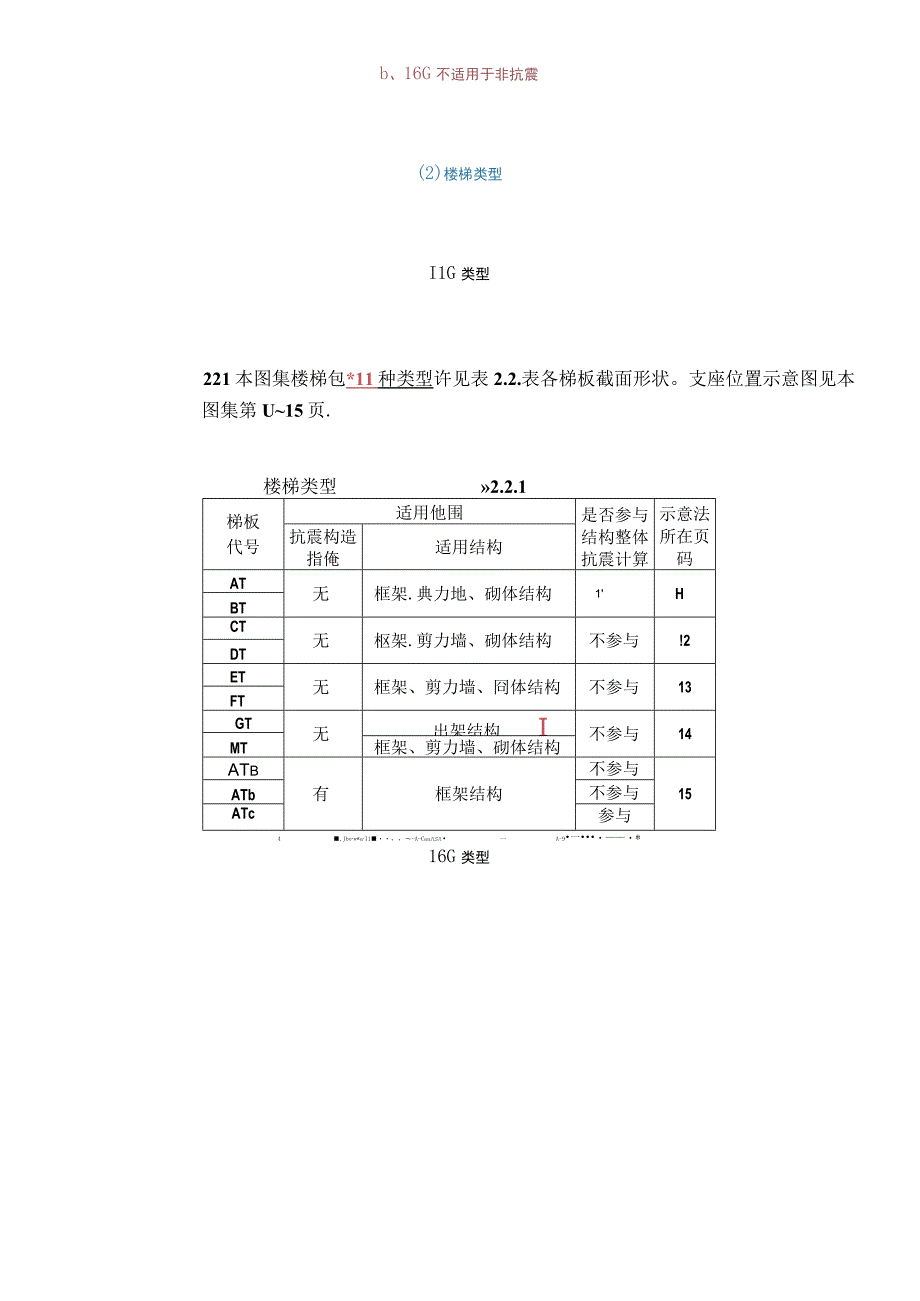 最难搞懂的楼梯计量图文+案例.docx_第2页