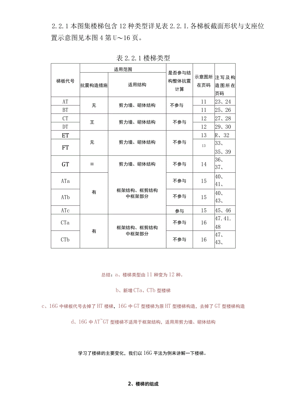 最难搞懂的楼梯计量图文+案例.docx_第3页