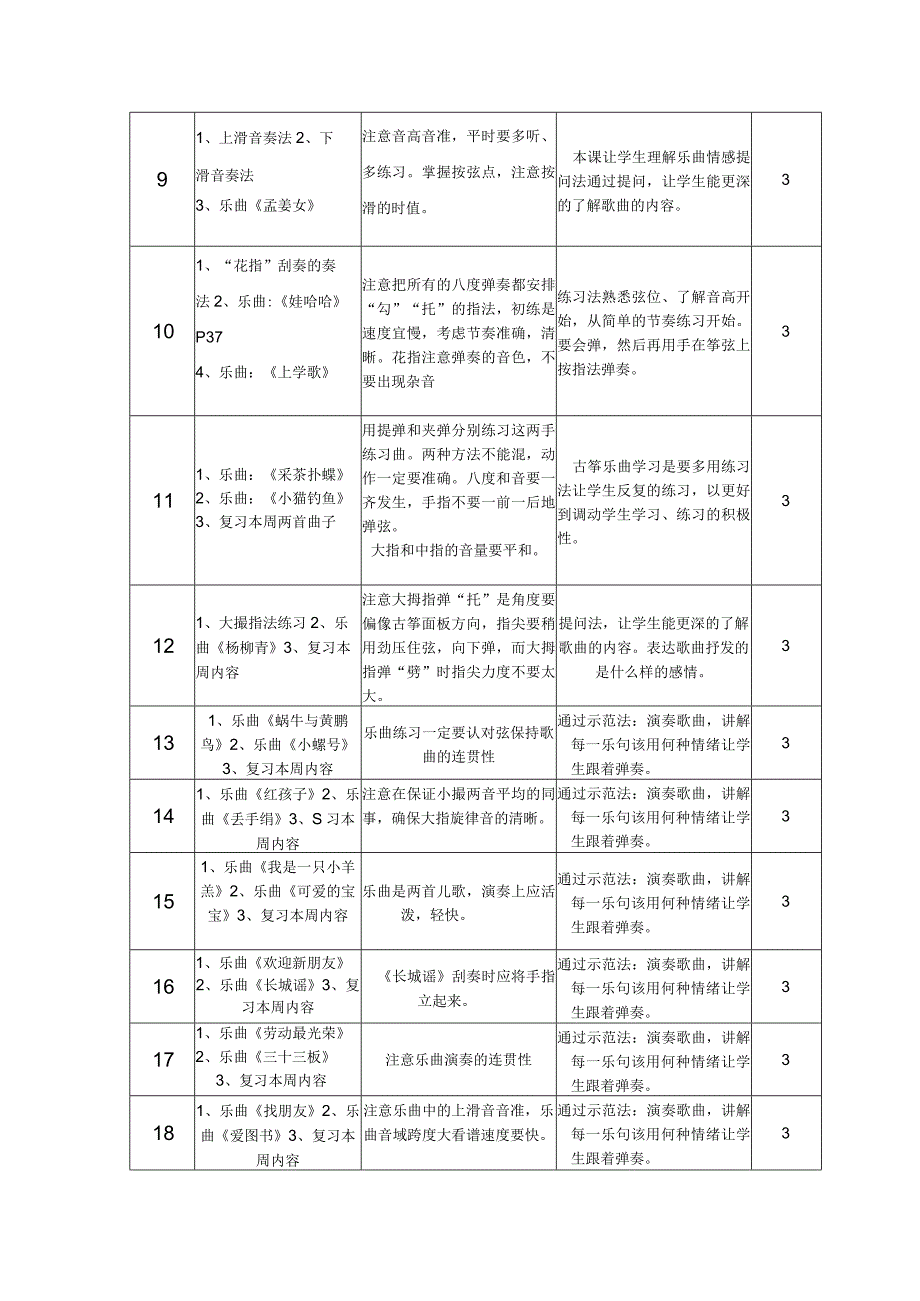 春季古筝兴趣班教学计划板.docx_第3页