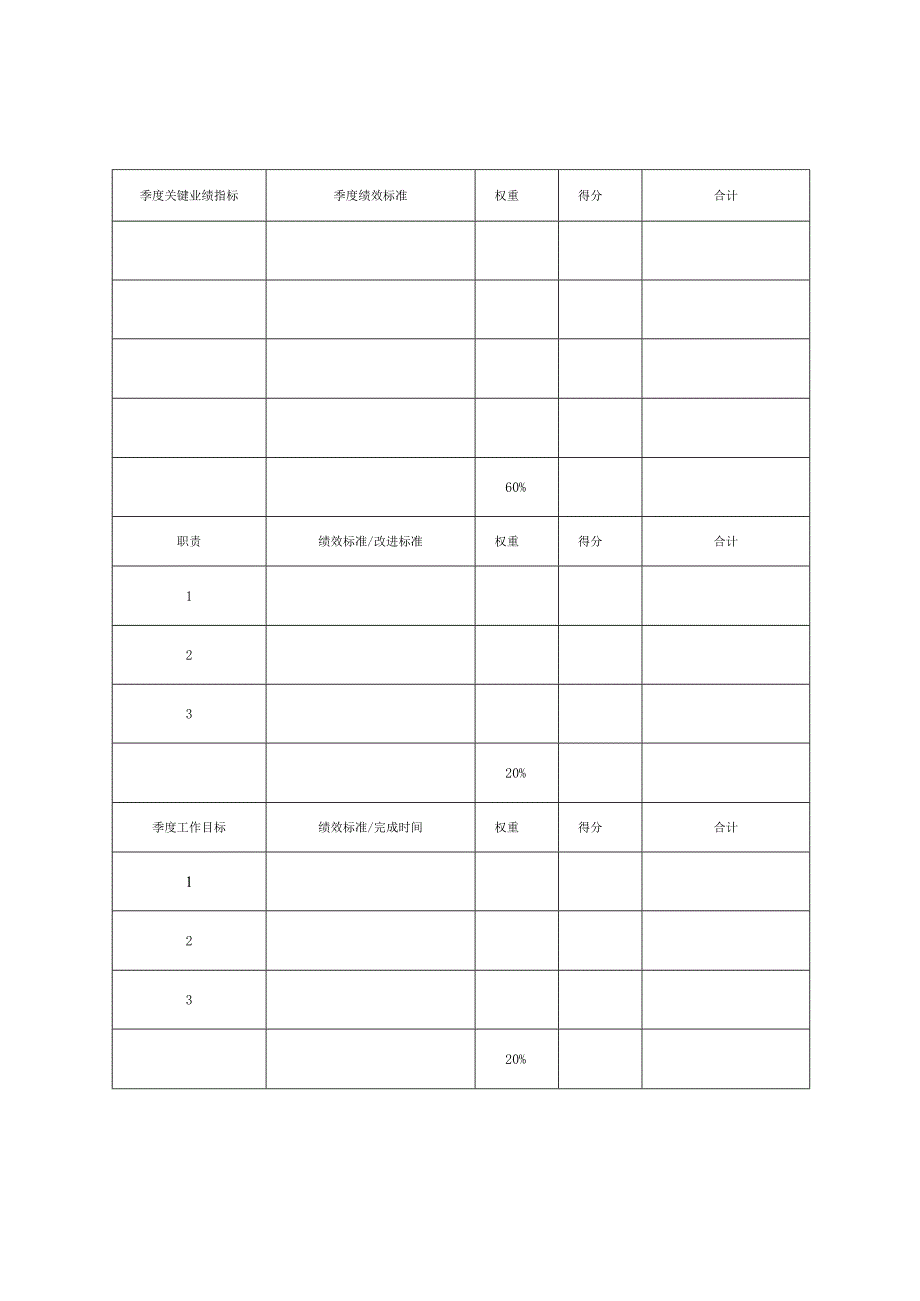 最新公司绩效考核表格大全(适合大小公司).docx_第1页