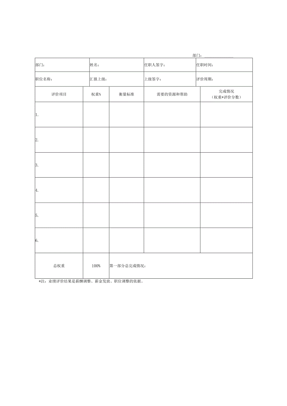 最新公司绩效考核表格大全(适合大小公司).docx_第2页