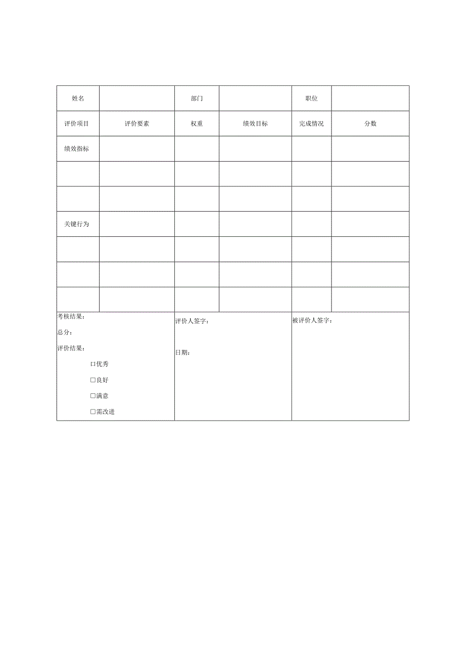 最新公司绩效考核表格大全(适合大小公司).docx_第3页