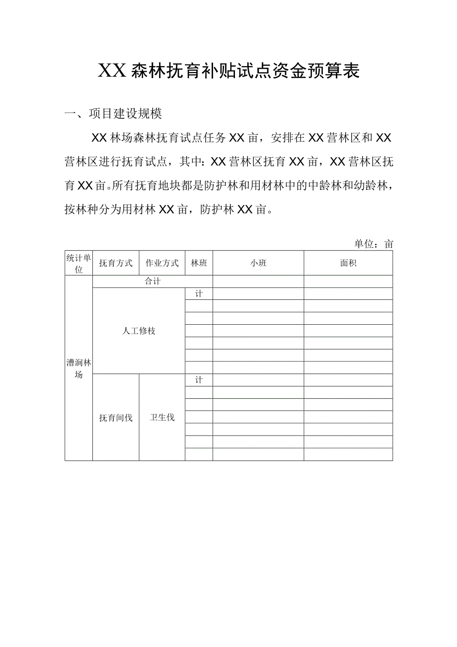 森林抚育资金预算表.docx_第1页