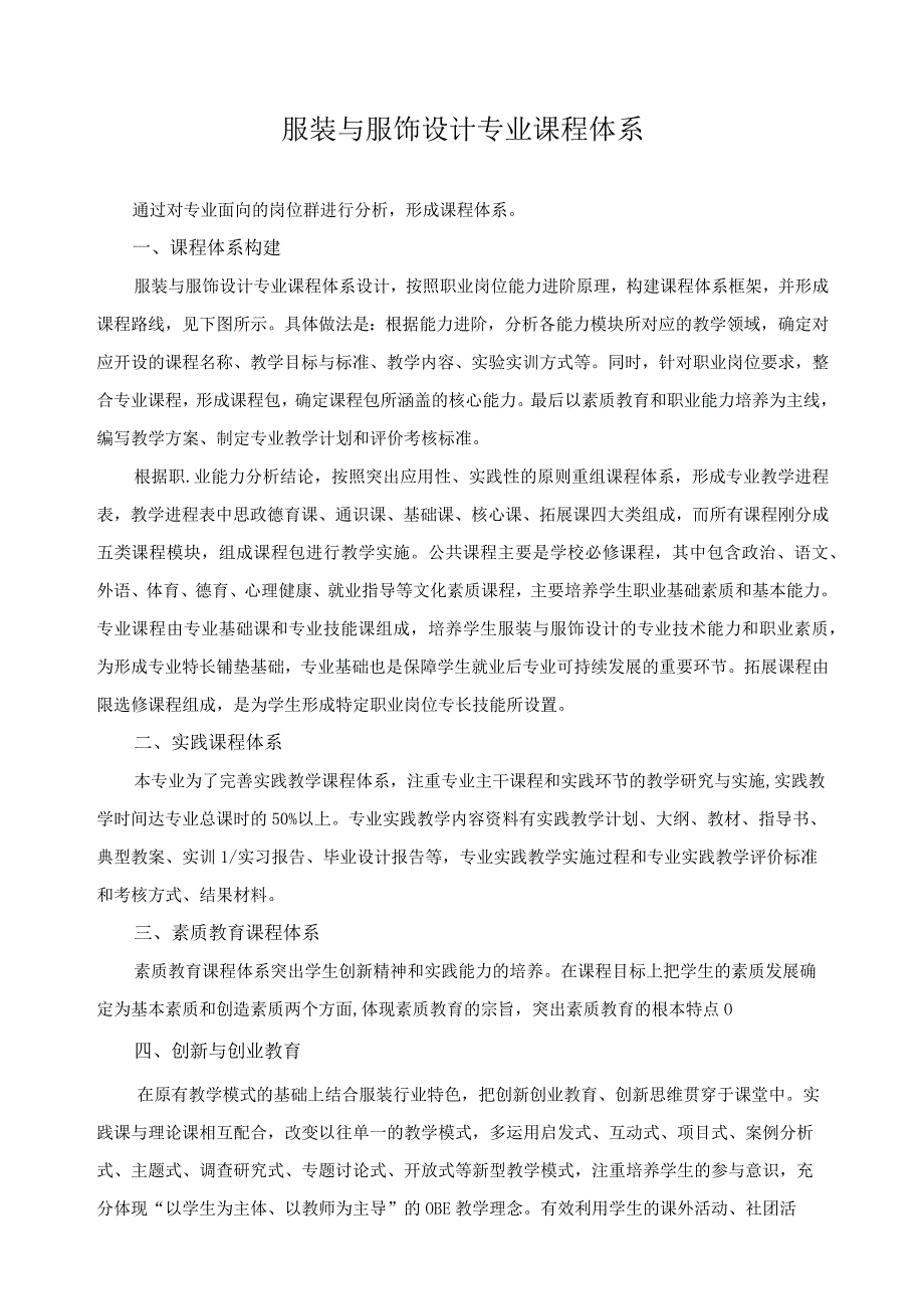 服装与服饰设计专业课程体系.docx_第1页