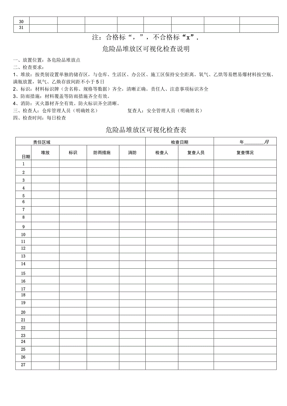 材料堆放区模板.docx_第2页