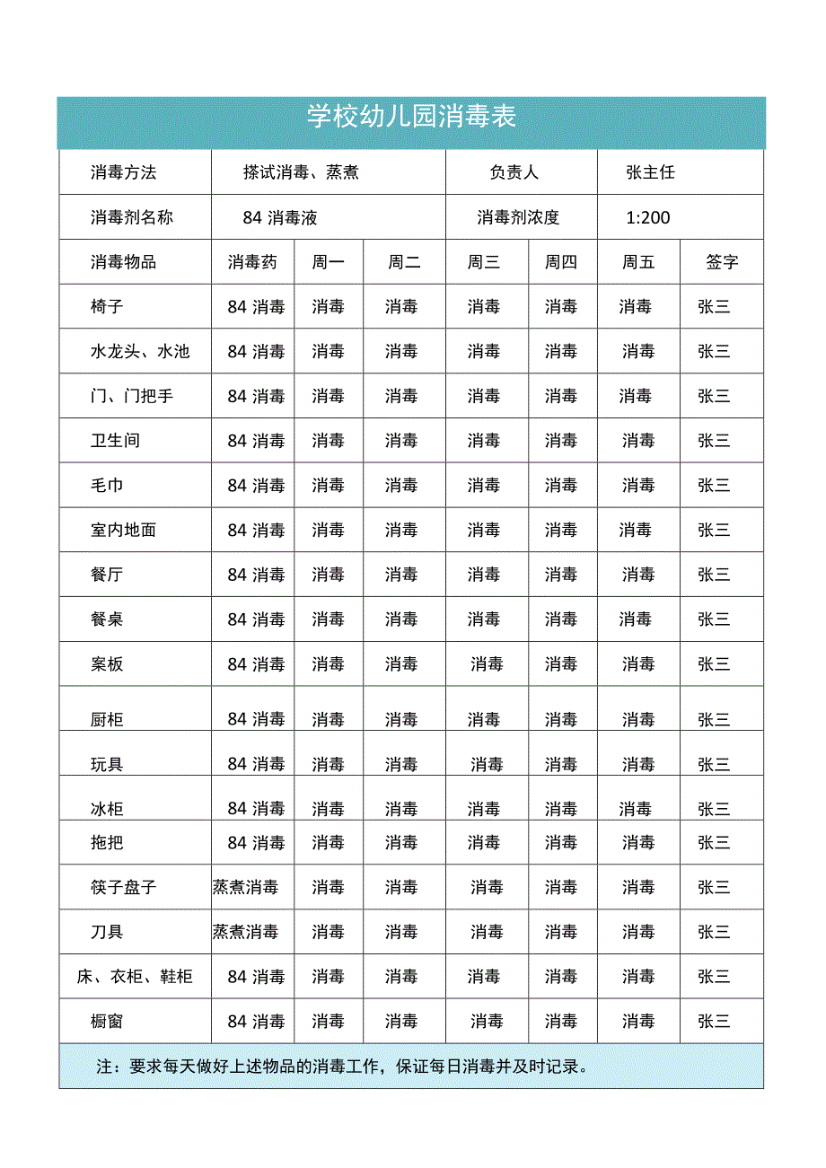 校幼儿园消毒记录表.docx_第1页