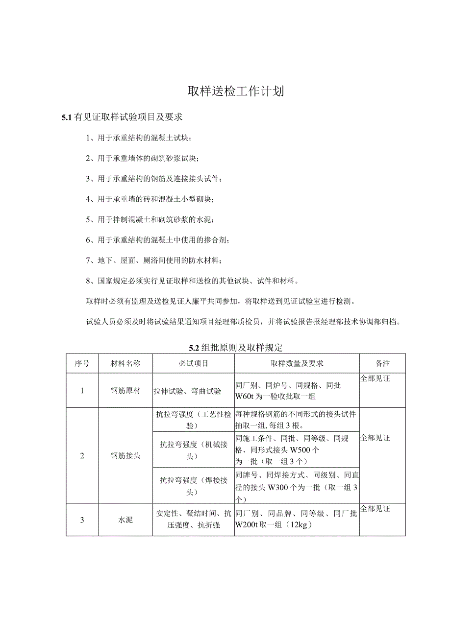 武汉中建三局某项目材料送检试验规划方案.docx_第1页