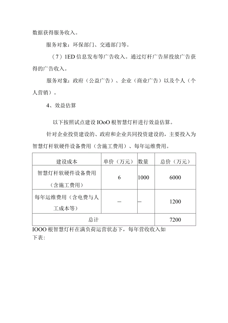 智慧灯杆商业运营模式策划.docx_第3页