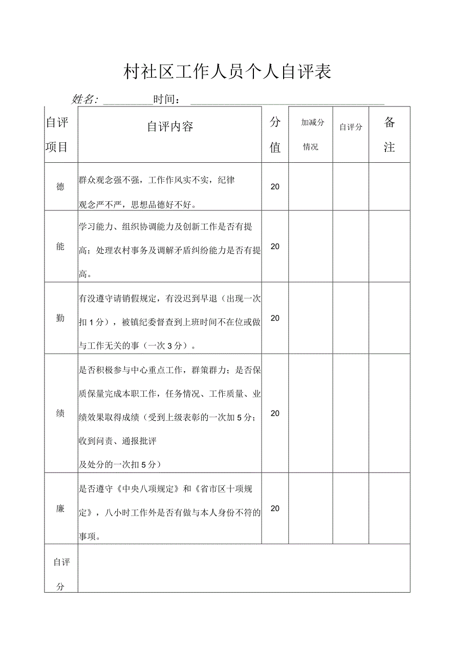 村社区工作人员自评表.docx_第1页