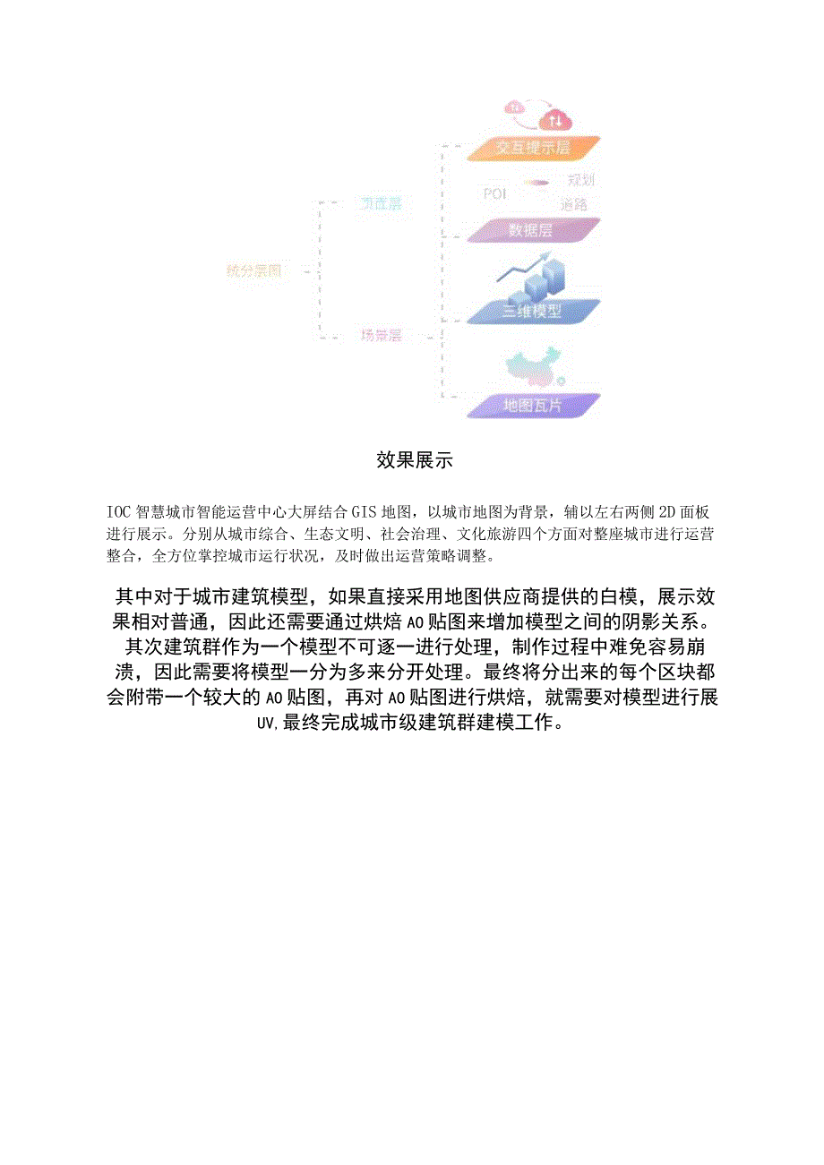 智慧城市运营中心IOC的WebGIS地图应用.docx_第2页