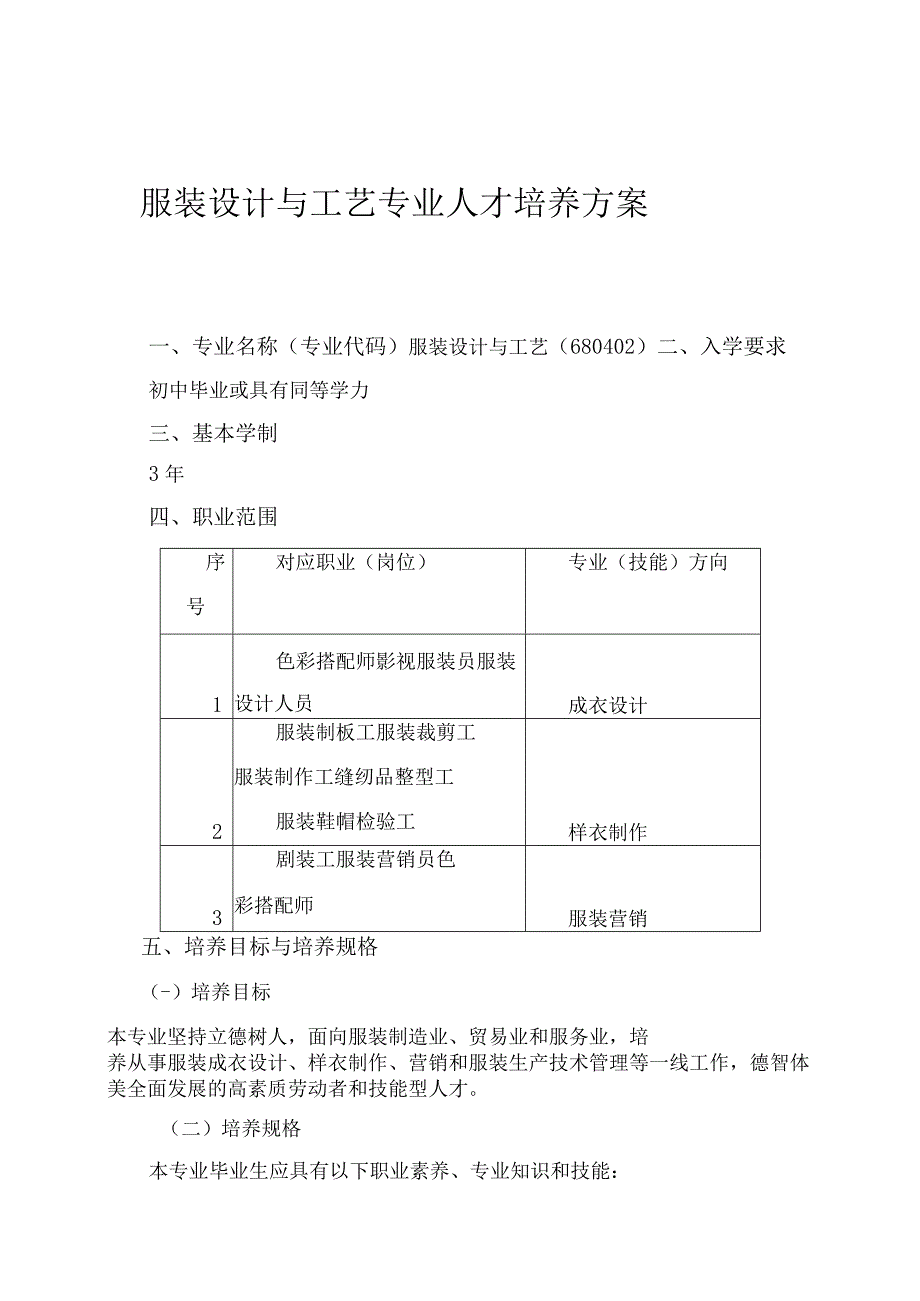 服装设计与工艺专业人才培养方案.docx_第1页