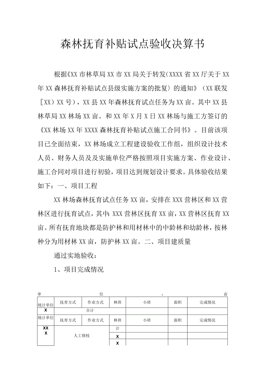 森林抚育补贴试点验收决算书.docx_第1页