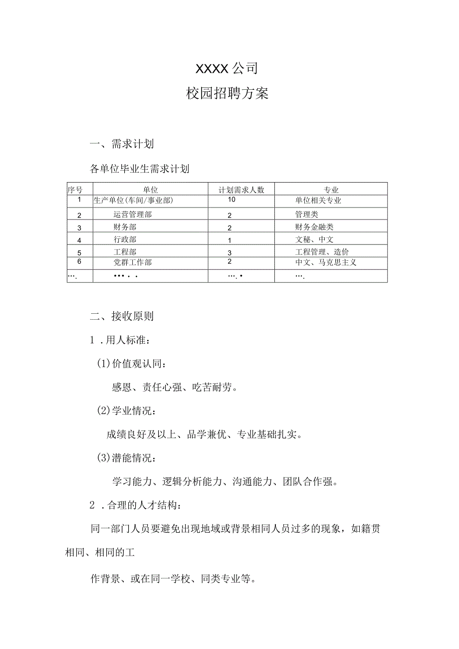 校园招聘实施方案.docx_第1页