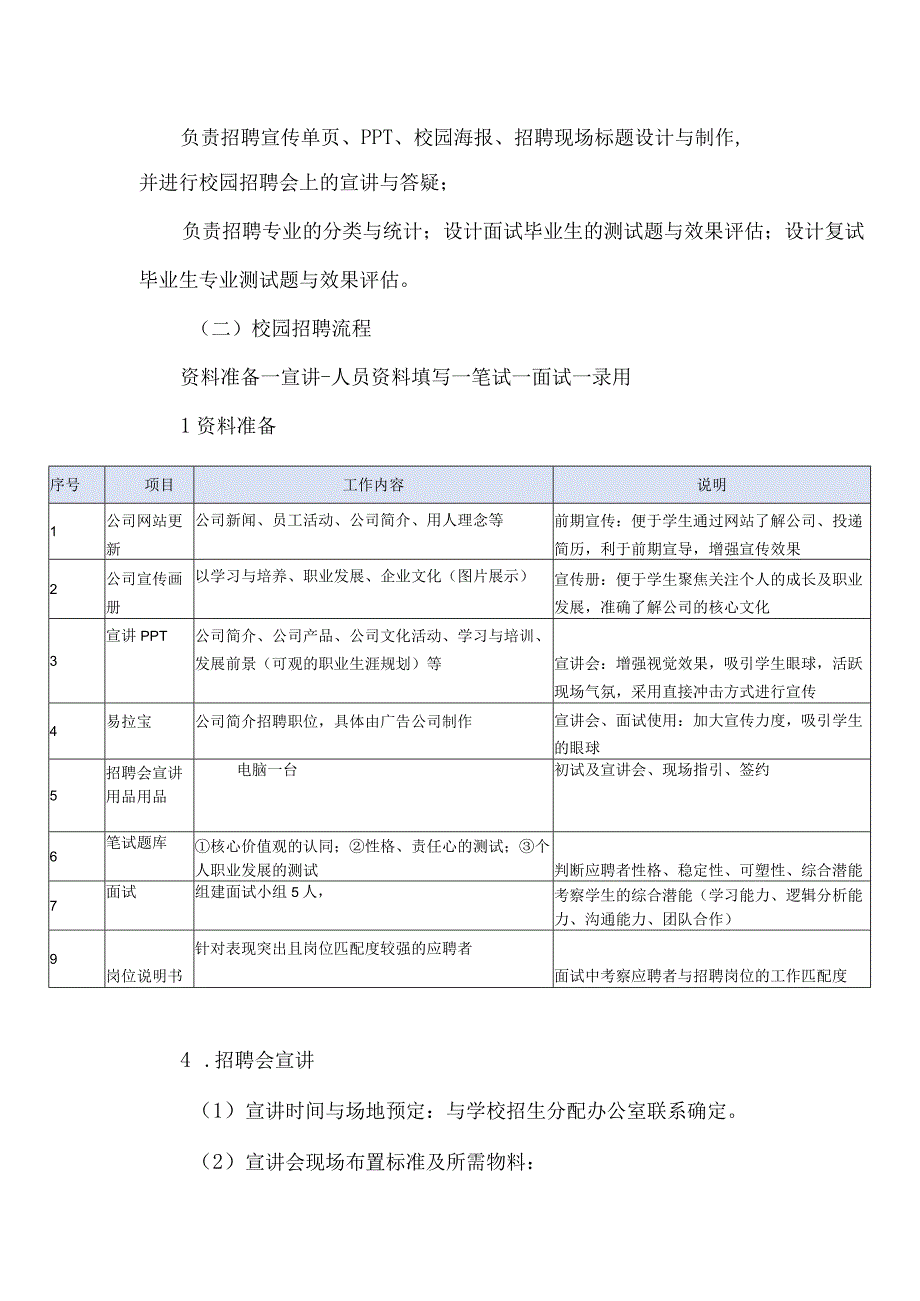 校园招聘实施方案.docx_第3页