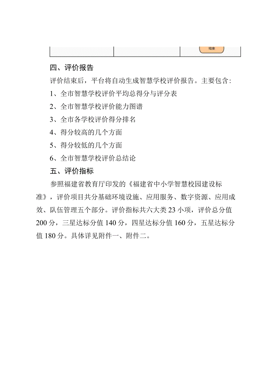 智慧学校评价平台建设思路.docx_第2页