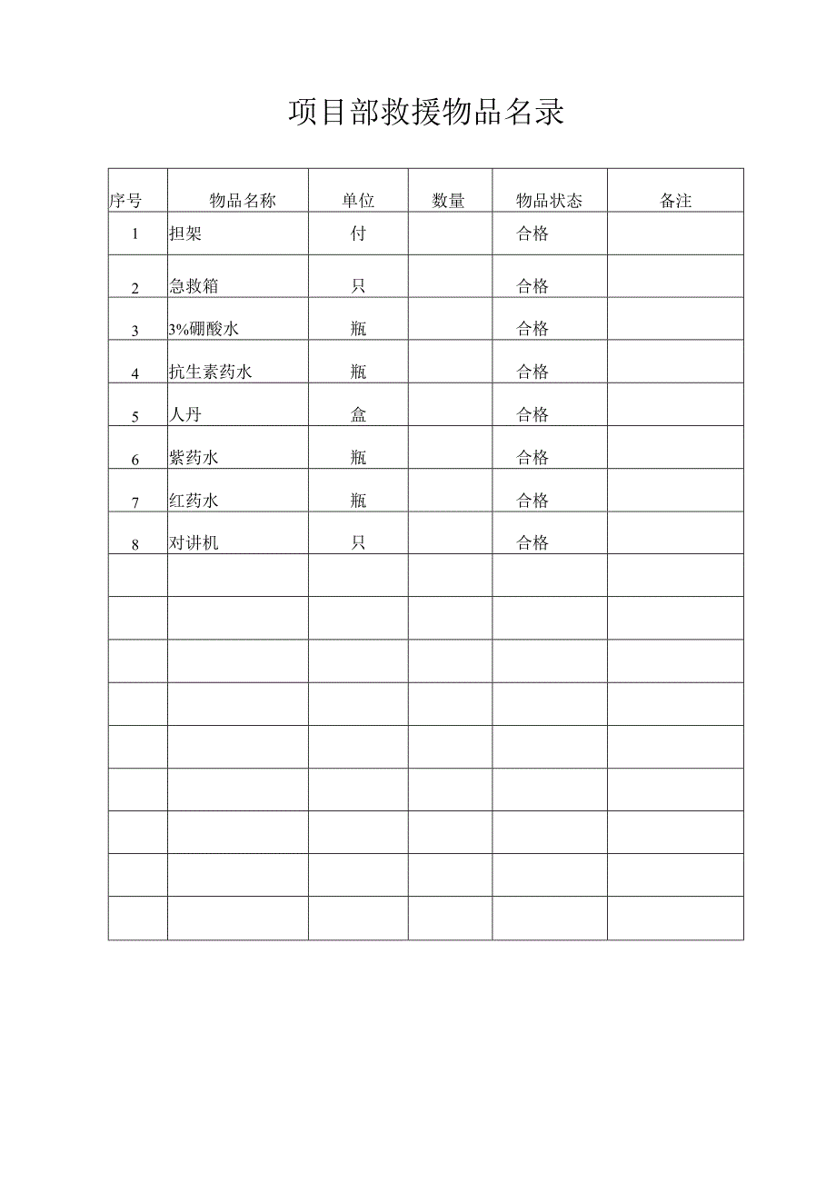 施工现场应急处理预案.docx_第2页