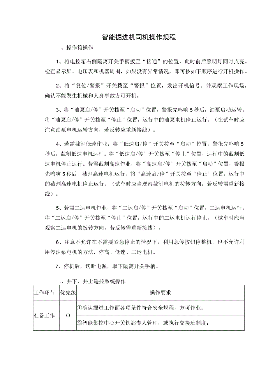 智能掘进机司机操作规程.docx_第1页