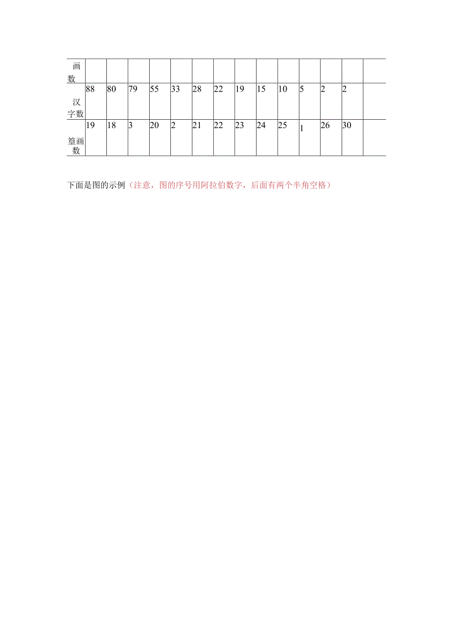 最新语言教育及语言技术征稿录用论文模板.docx_第2页