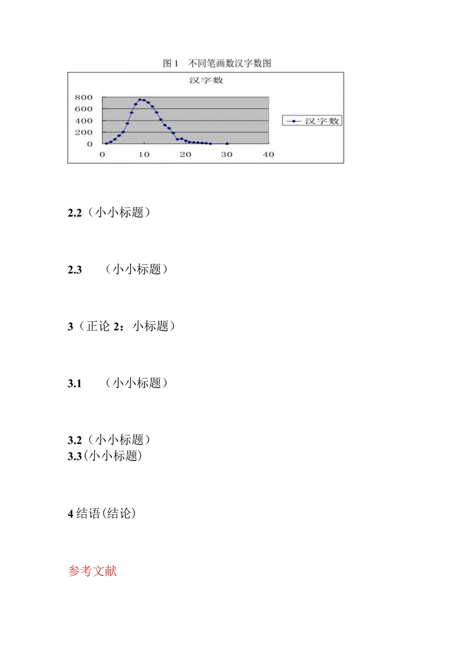 最新语言教育及语言技术征稿录用论文模板.docx_第3页