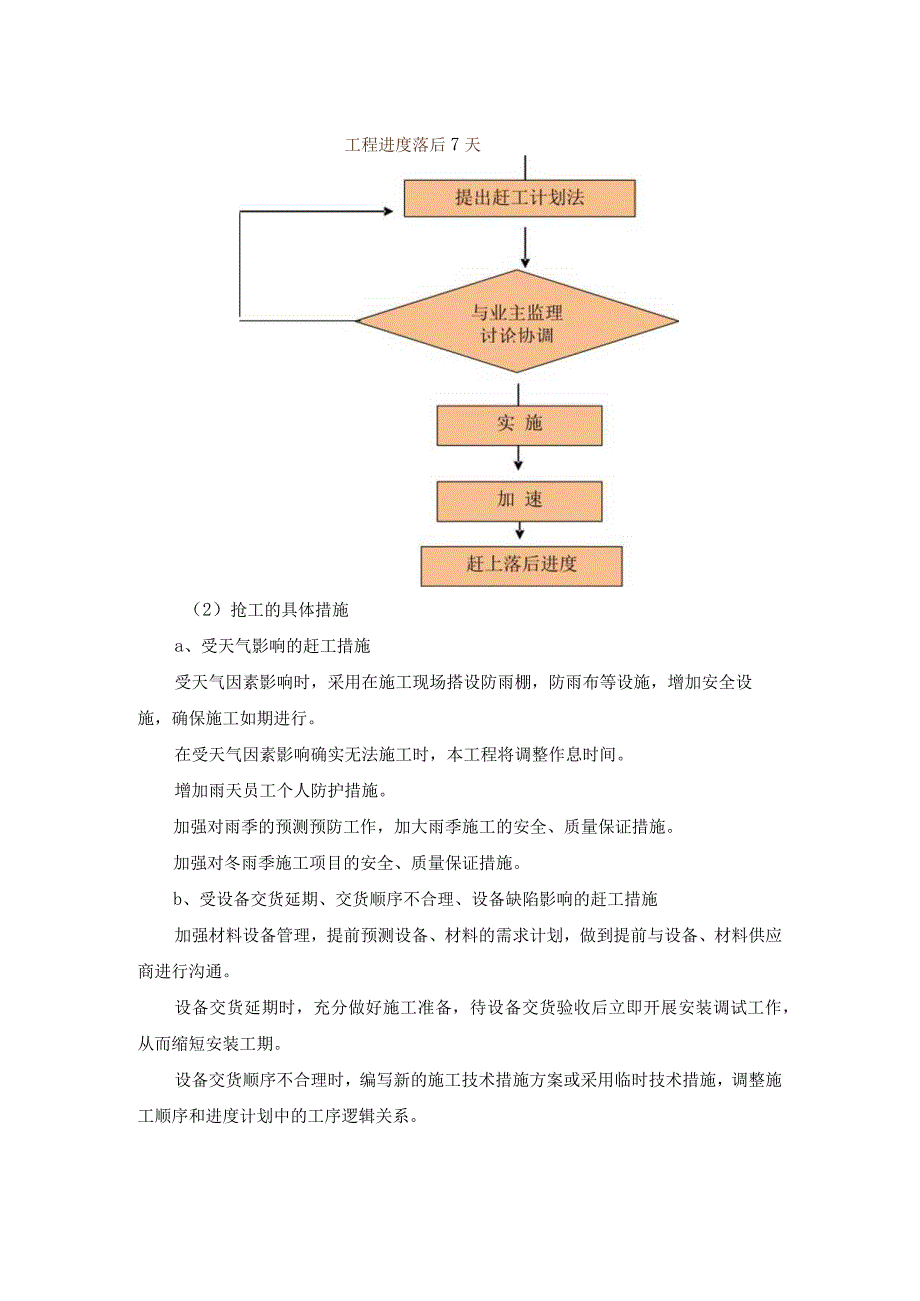 施工工期落后应急预案措施.docx_第2页