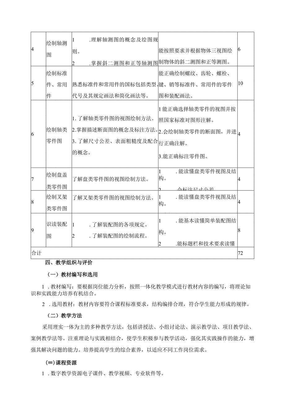 机械制图课程标准.docx_第3页