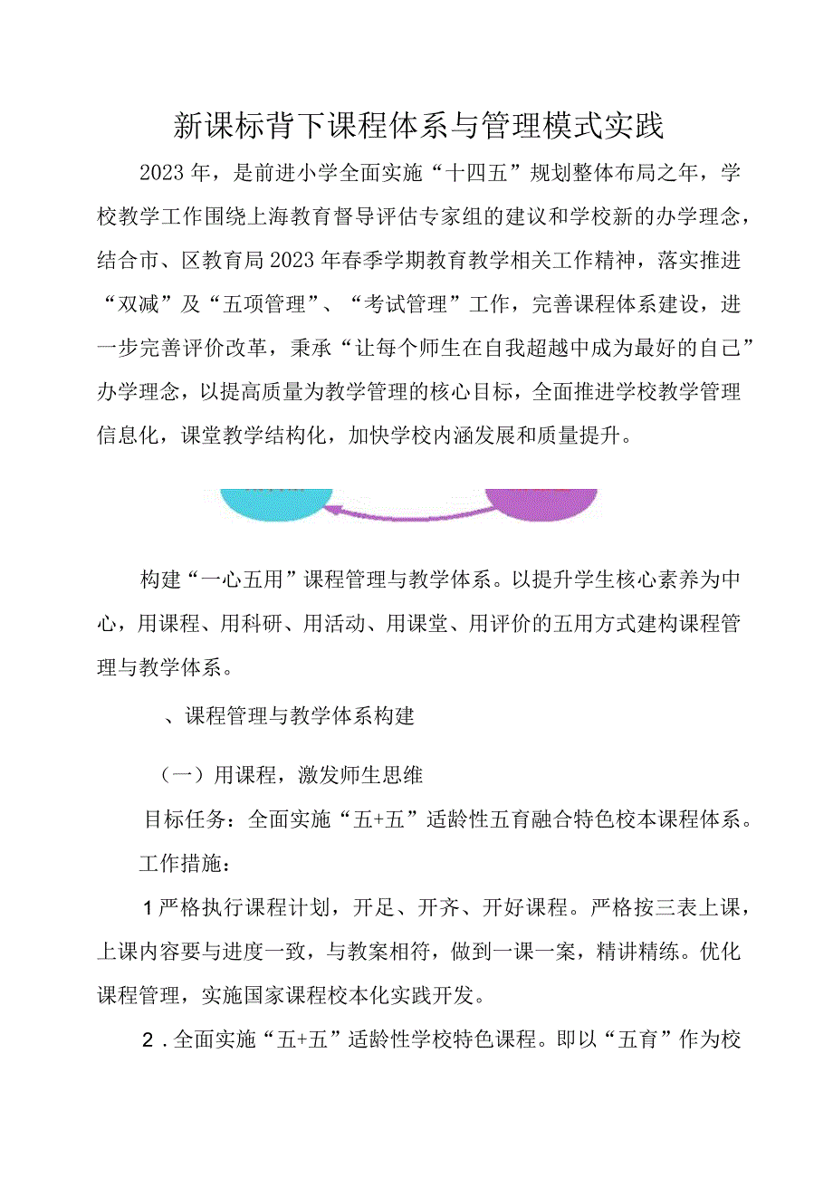 新课标背下课程体系与管理模式实践.docx_第1页