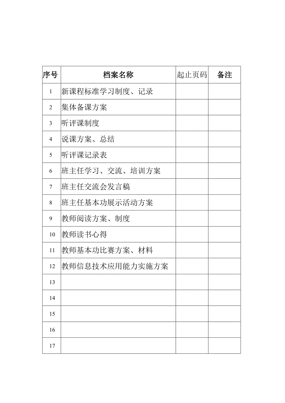 档案目录.docx_第1页