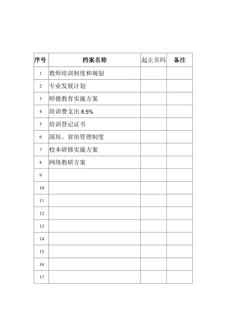 档案目录.docx_第2页