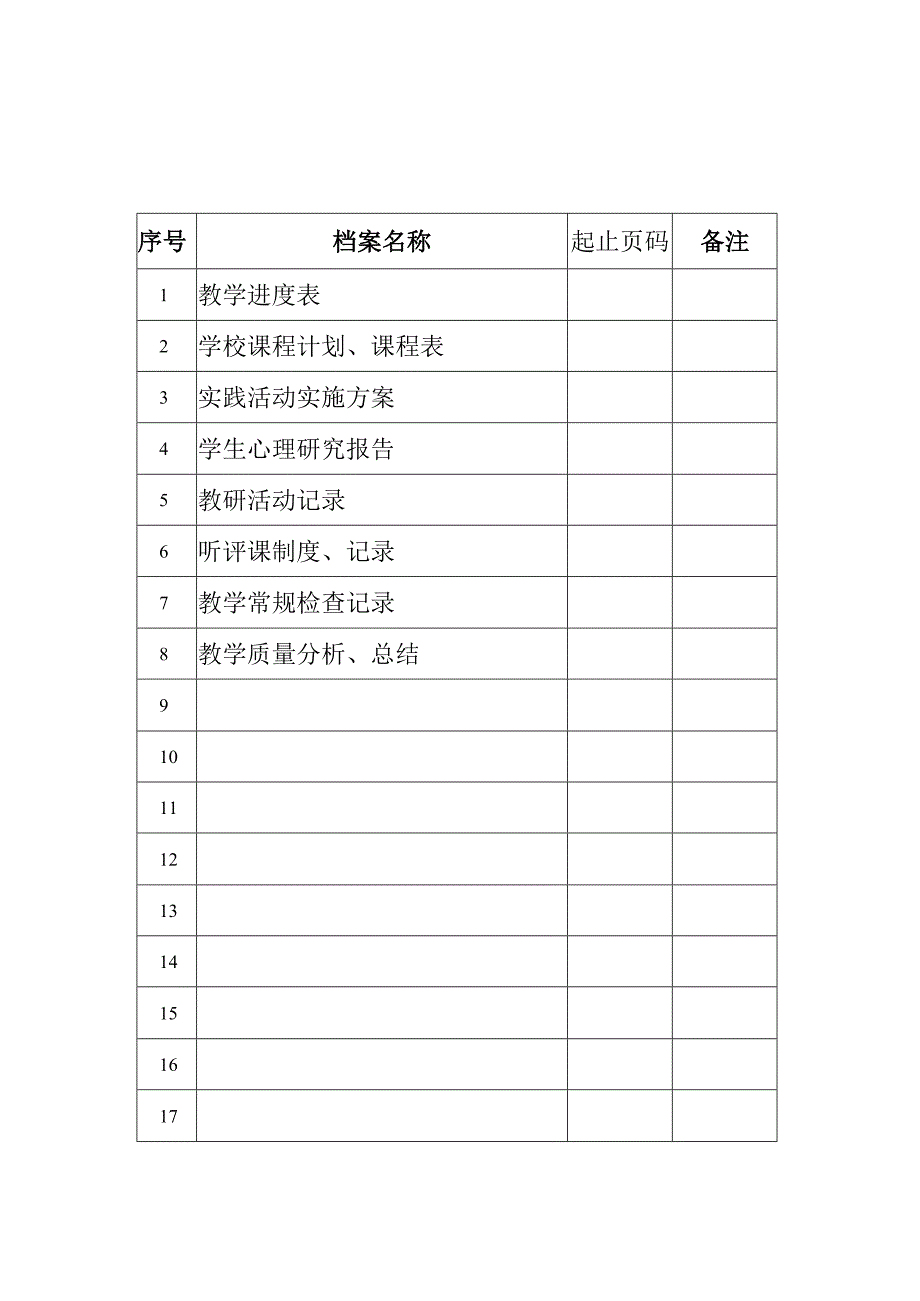 档案目录.docx_第3页