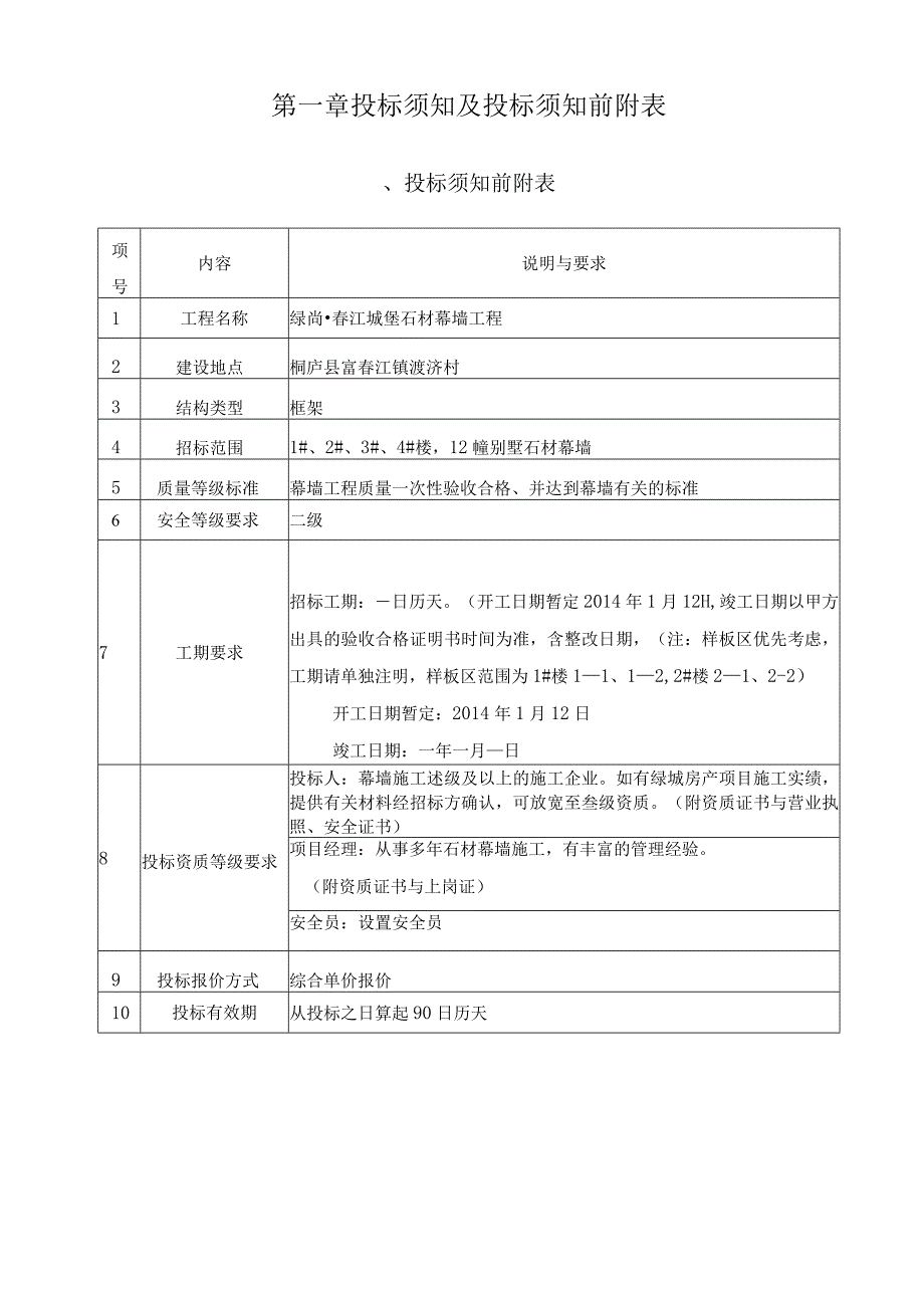 最终绿尚春江城堡干挂招标文件.docx_第3页