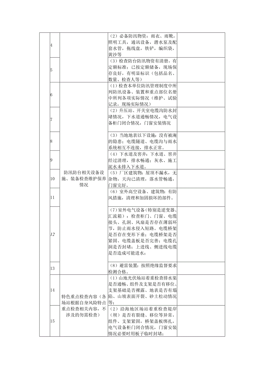 春季防汛安全大检查大纲.docx_第3页