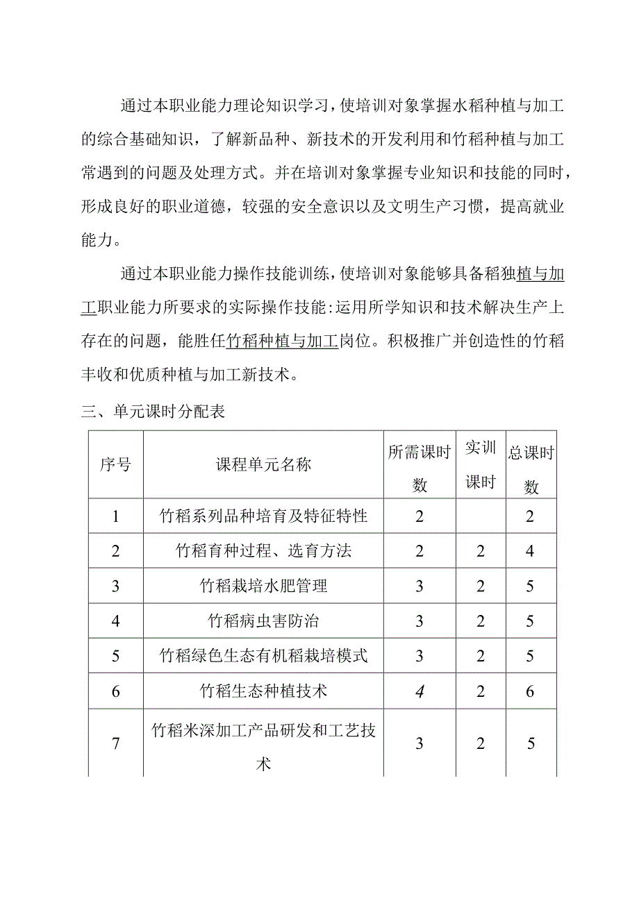 竹稻种植与加工职业培训大纲及课程标准.docx_第2页