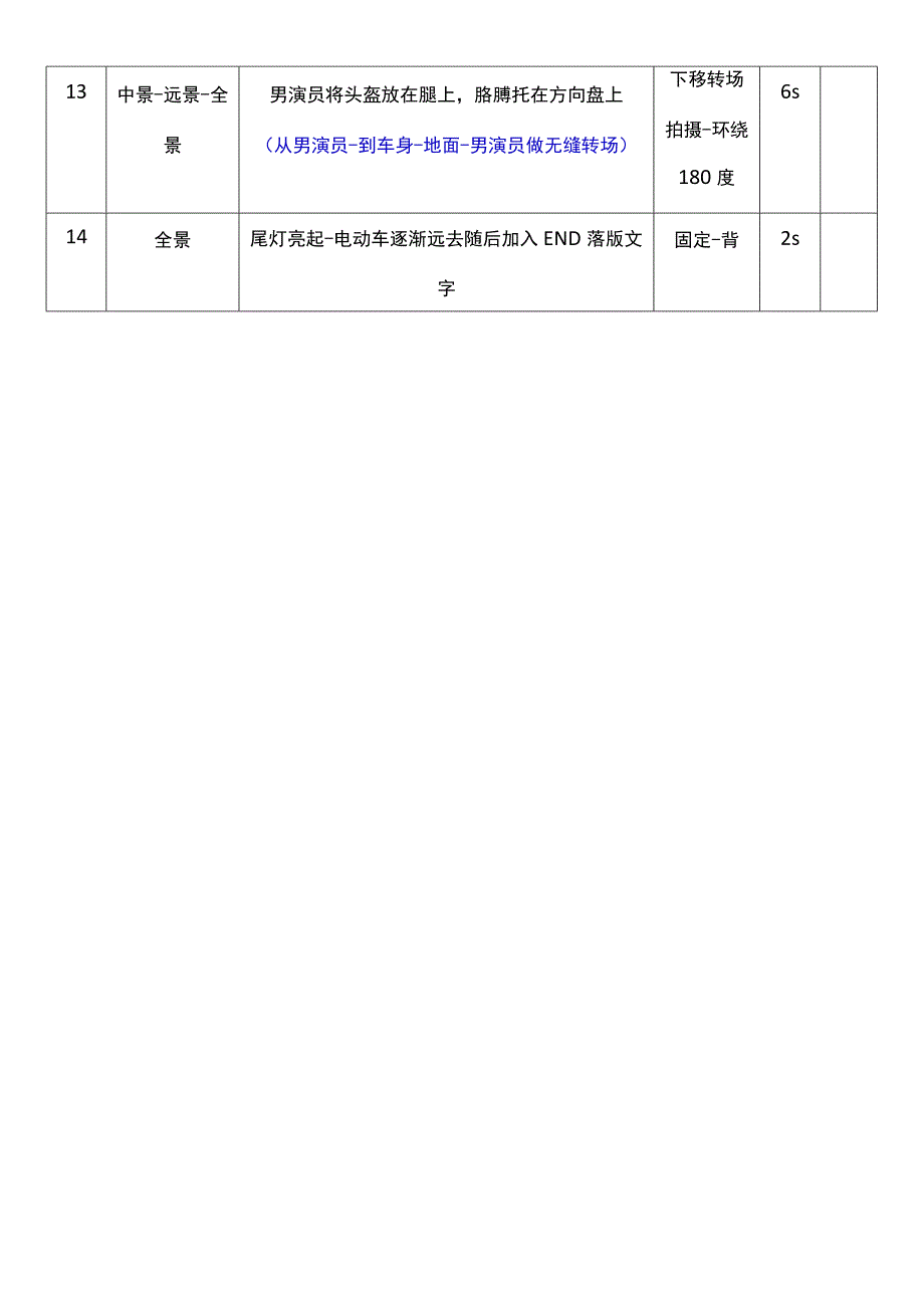 电动车地下室炫酷风短视频分镜头执行脚本.docx_第2页