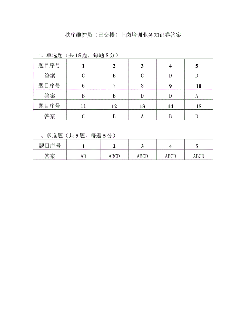 物业秩序维护员上岗培训业务知识卷答案.docx_第1页