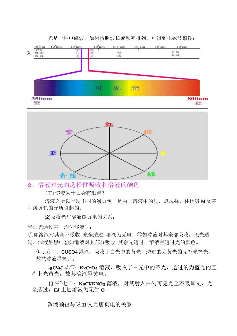 第九章吸收分光光度法.docx_第3页